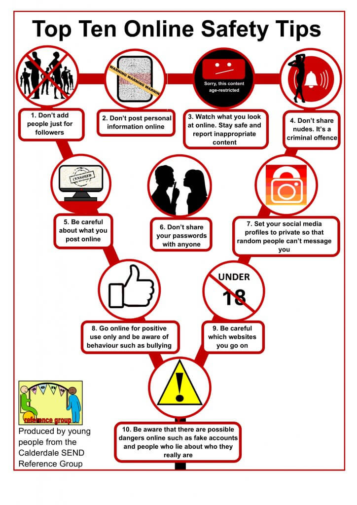 This image has an empty alt attribute; its file name is Top-Ten-Tips-on-Internet-Safety-poster-724x1024.jpg